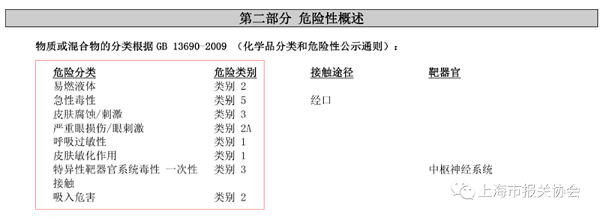 出口报关