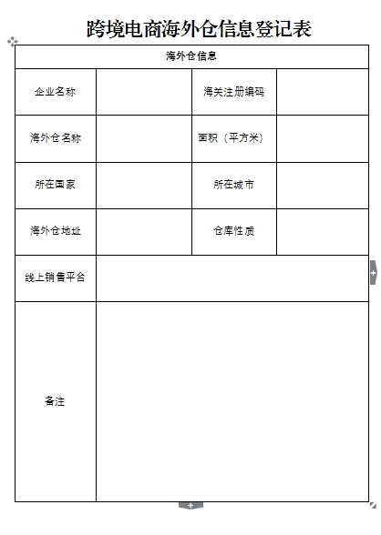 跨境电商出口