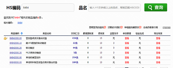 出口报关