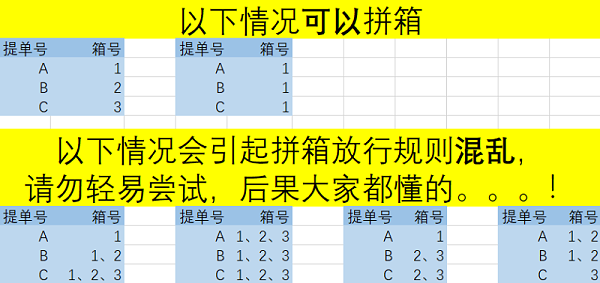 出口舱单