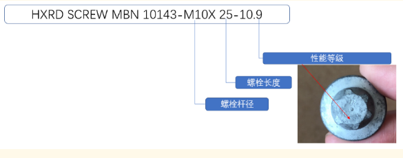 出口报关