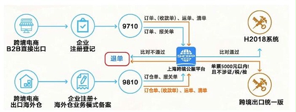 QQ截图20201204113119